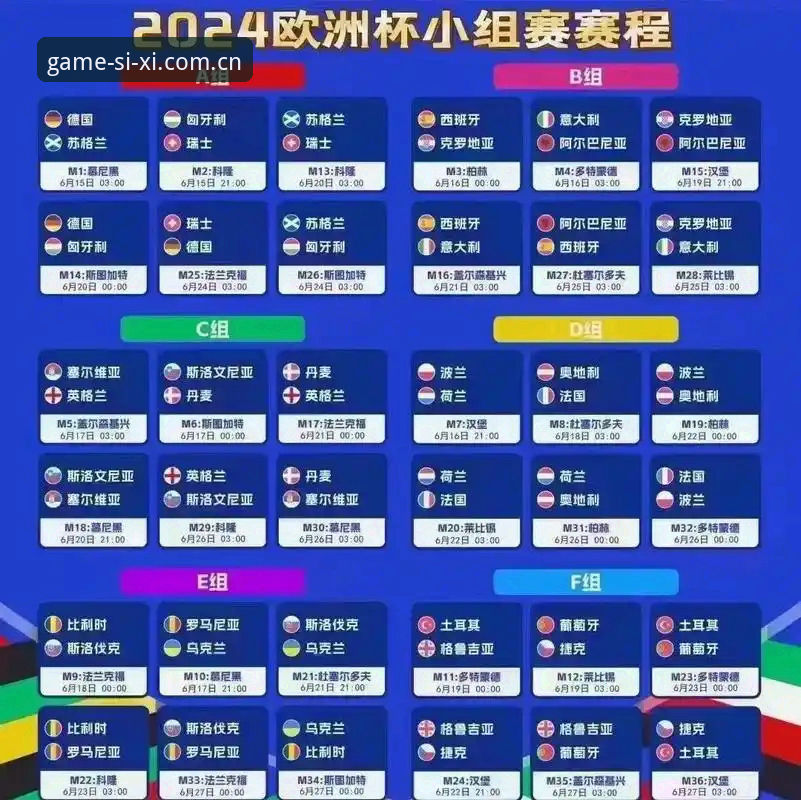 四喜娱乐最新版本iOS版 资深用户分享:如何用四喜娱乐APP体验德国队世界杯大名单公布全程