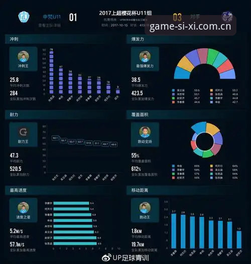 四喜娱乐V3.1对比 四喜娱乐V3.1对比详解:从赛事数据到操作体验的全面升级