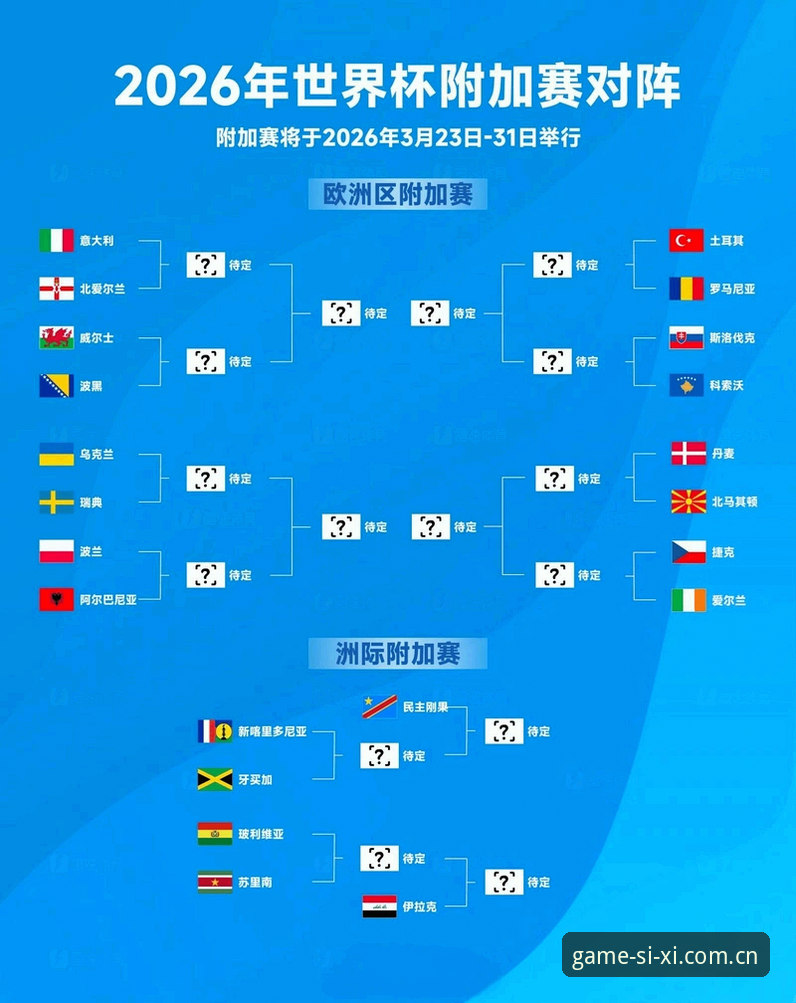 四喜娱乐比分分布安装失败 世界杯扩军至66队?四喜娱乐APP带你掌握足球赛事扩容的实用知识