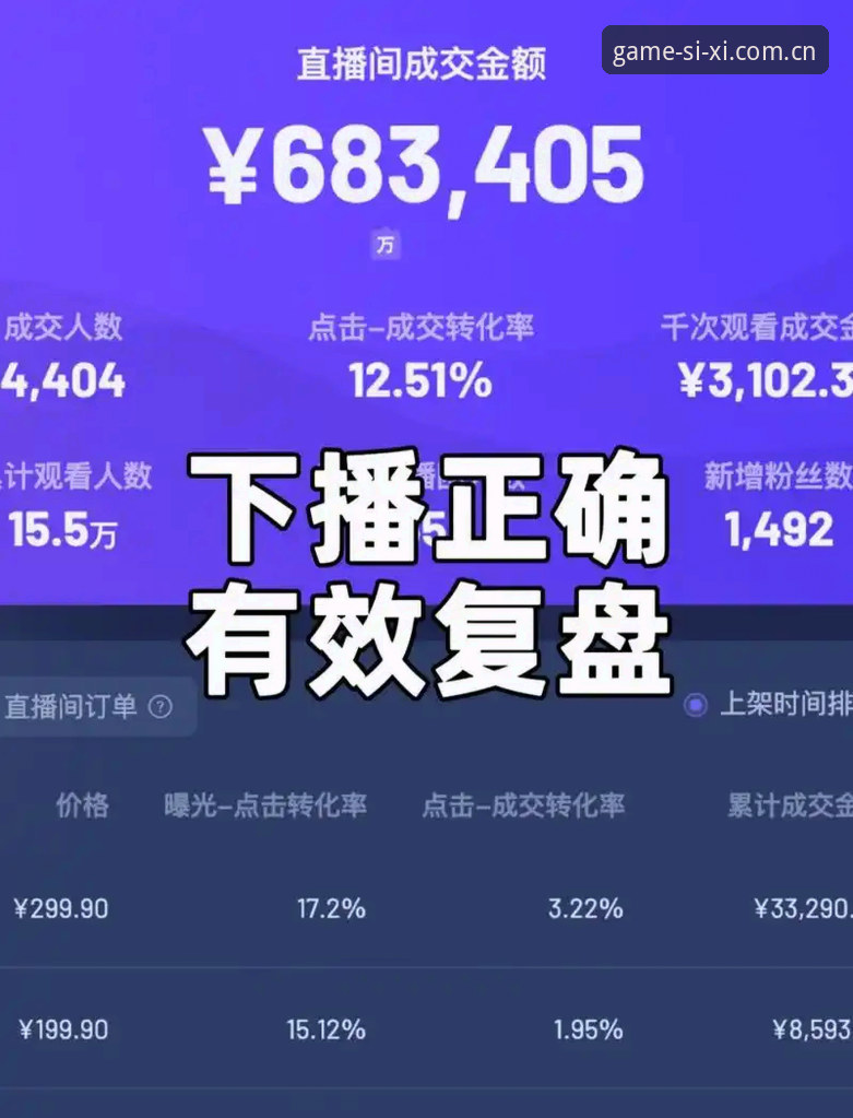 四喜娱乐数据差异 四喜娱乐数据差异深度解析:从赛事对比到复盘技巧的完整说明