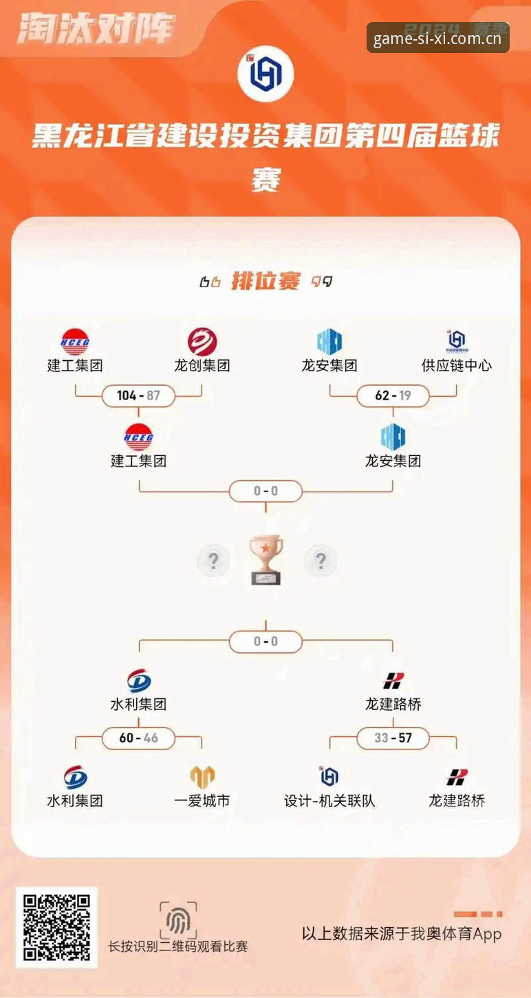 四喜娱乐历史对阵 四喜娱乐历史对阵:5个关键数据维度助你精准复盘赛事